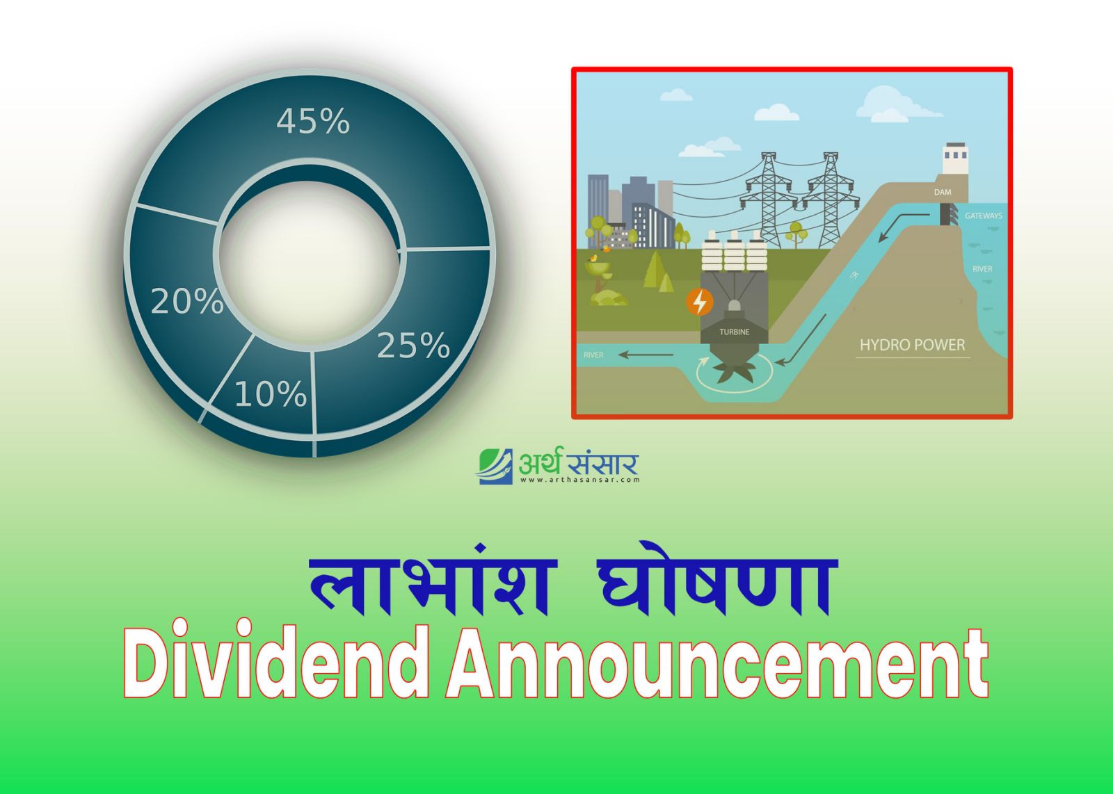 13 Hydropower Companies Announce Dividends: Mountain Energy Nepal Leads the Pack