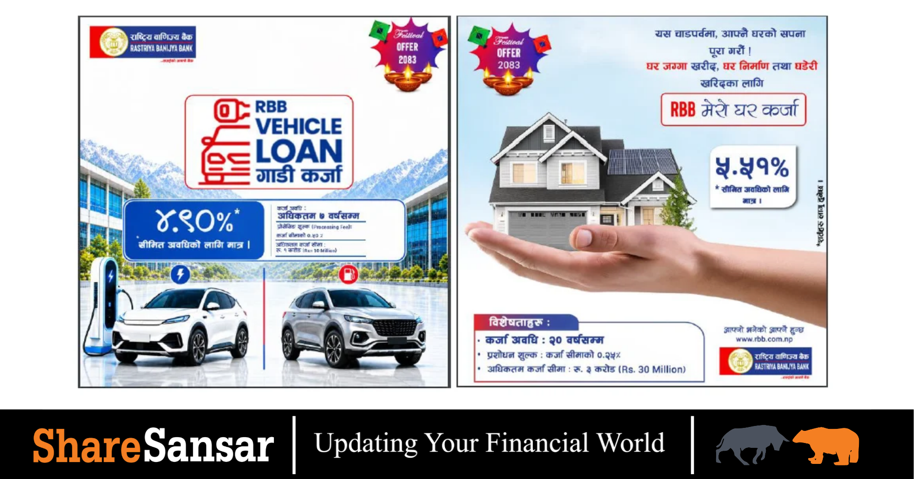 Rastriya Banijya Bank Unveils Festive Loan Scheme: Home Loans at 5.51%, Vehicle Loans at 4.90%